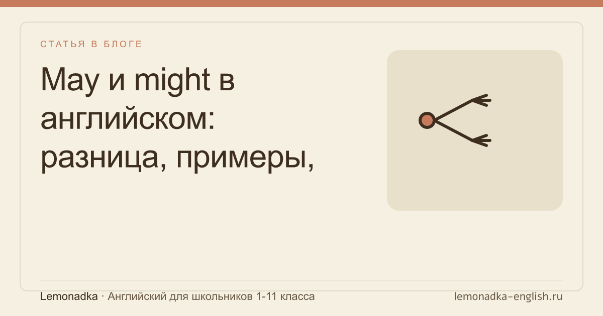 May и might в английском: разница, примеры, когда какой использовать