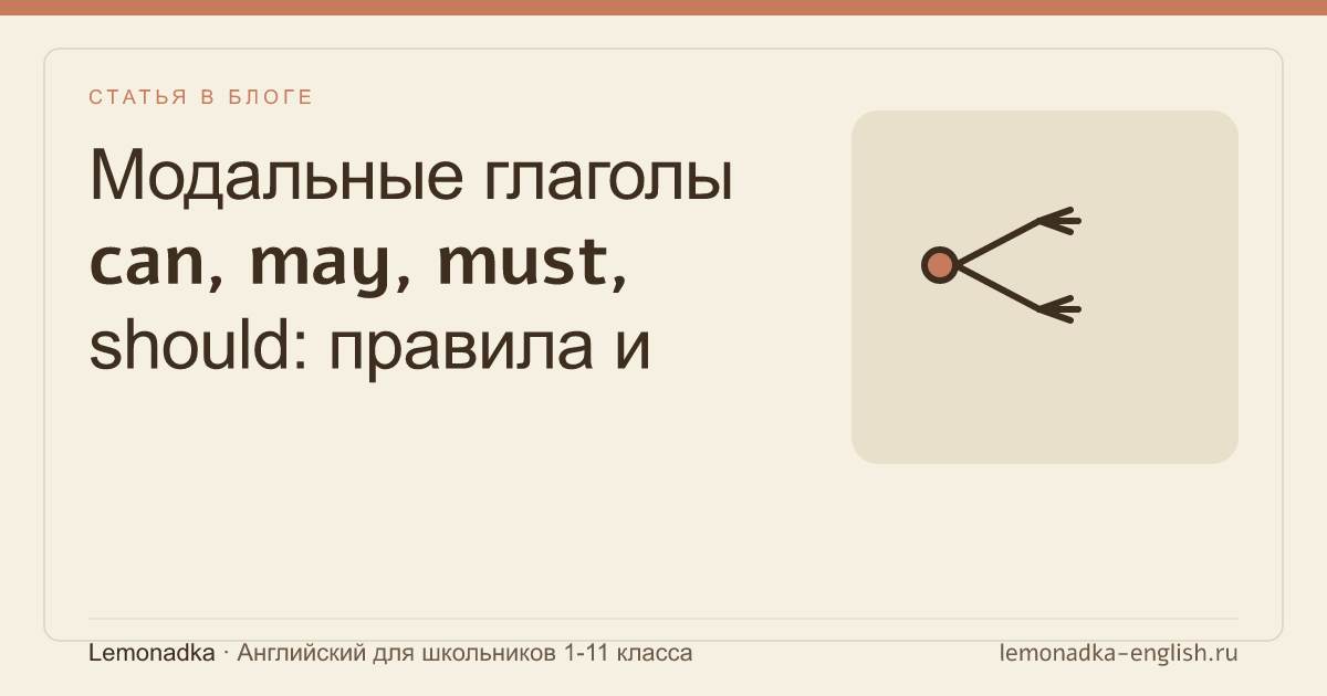 Модальные глаголы can, may, must, should: правила и примеры для школьников