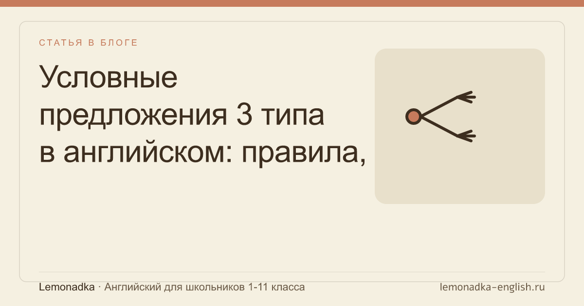 Условные предложения 3 типа в английском: правила, примеры, упражнения